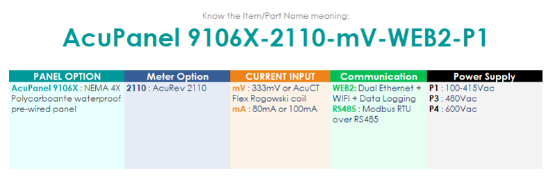 AcuPanel 9106X - NEMA 4X Polycarbonate prewired enclosure (AcuRev 2100 Series)